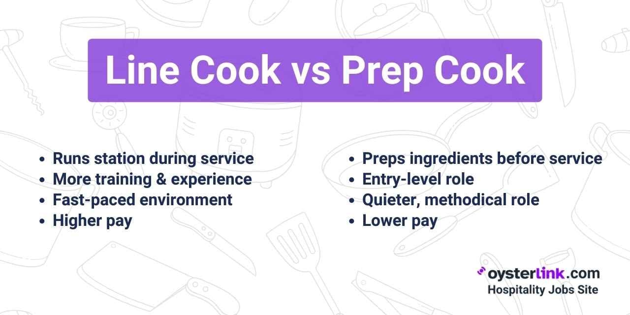 line cook vs prep cook key differences